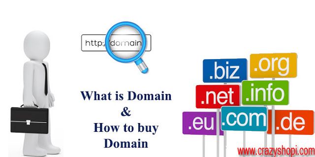 what-does-buying-a-domain-mean-domainsprotalk