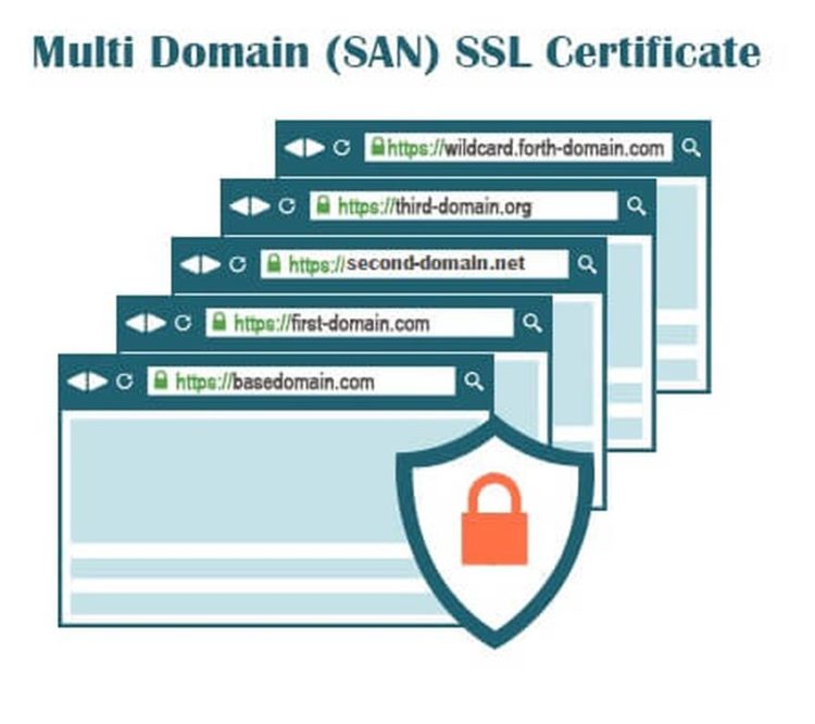 Multi domain